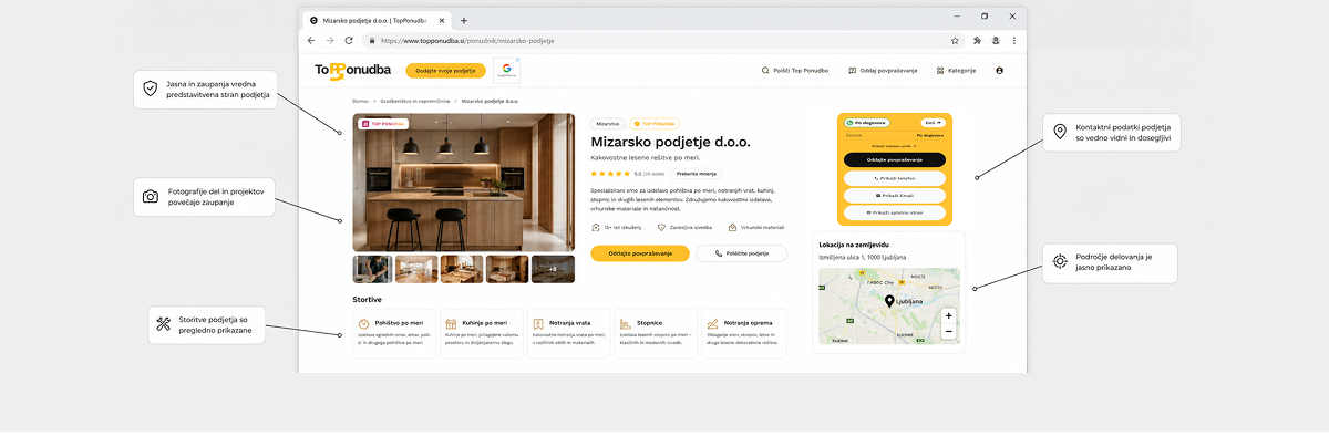 Pregledna predstavitvena stran podjetja na spletnem portalu TopPonudba z opisi storitev in kontakti.