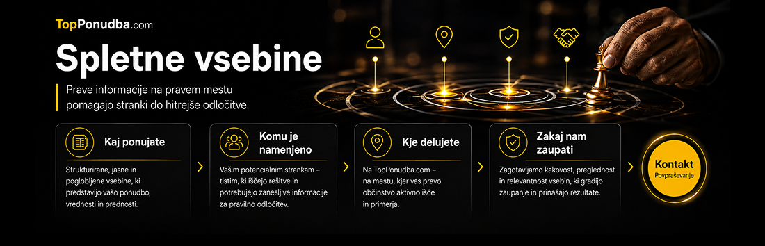 Prodajne in optimizirane spletne vsebine za boljšo najdljivost podjetja v iskalnikih.